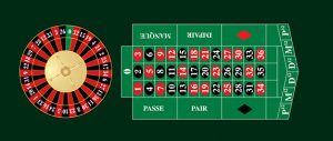 French Roulette table